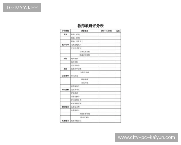 2026年网球青训导师带教档案平台新增教学质量评分卡，网球教练团队